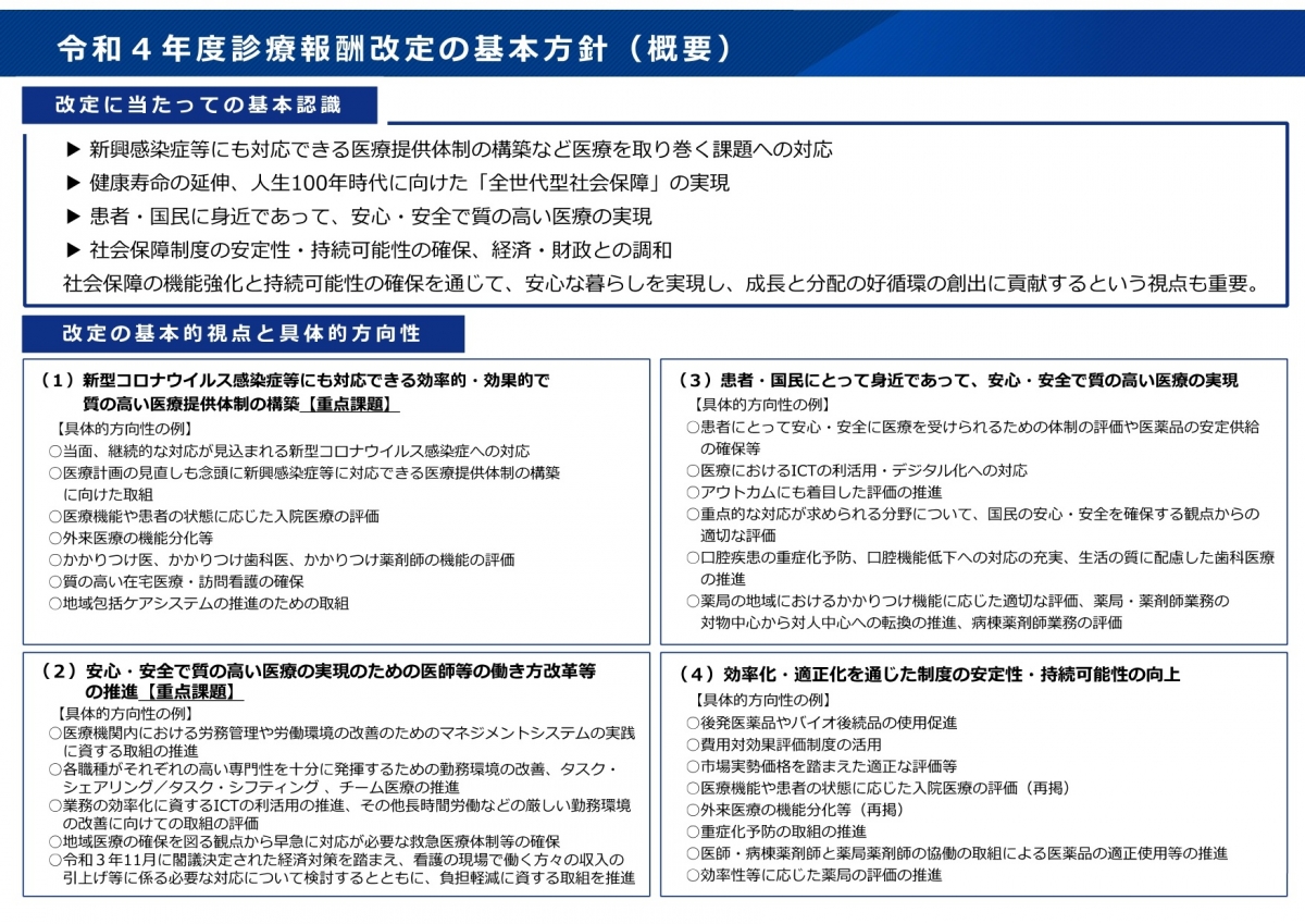 令和4年度診療報酬改定】厚労省担当技官がポイントを解説！ 医療現場、こう変わる | 特集 | 公益社団法人 日本栄養士会